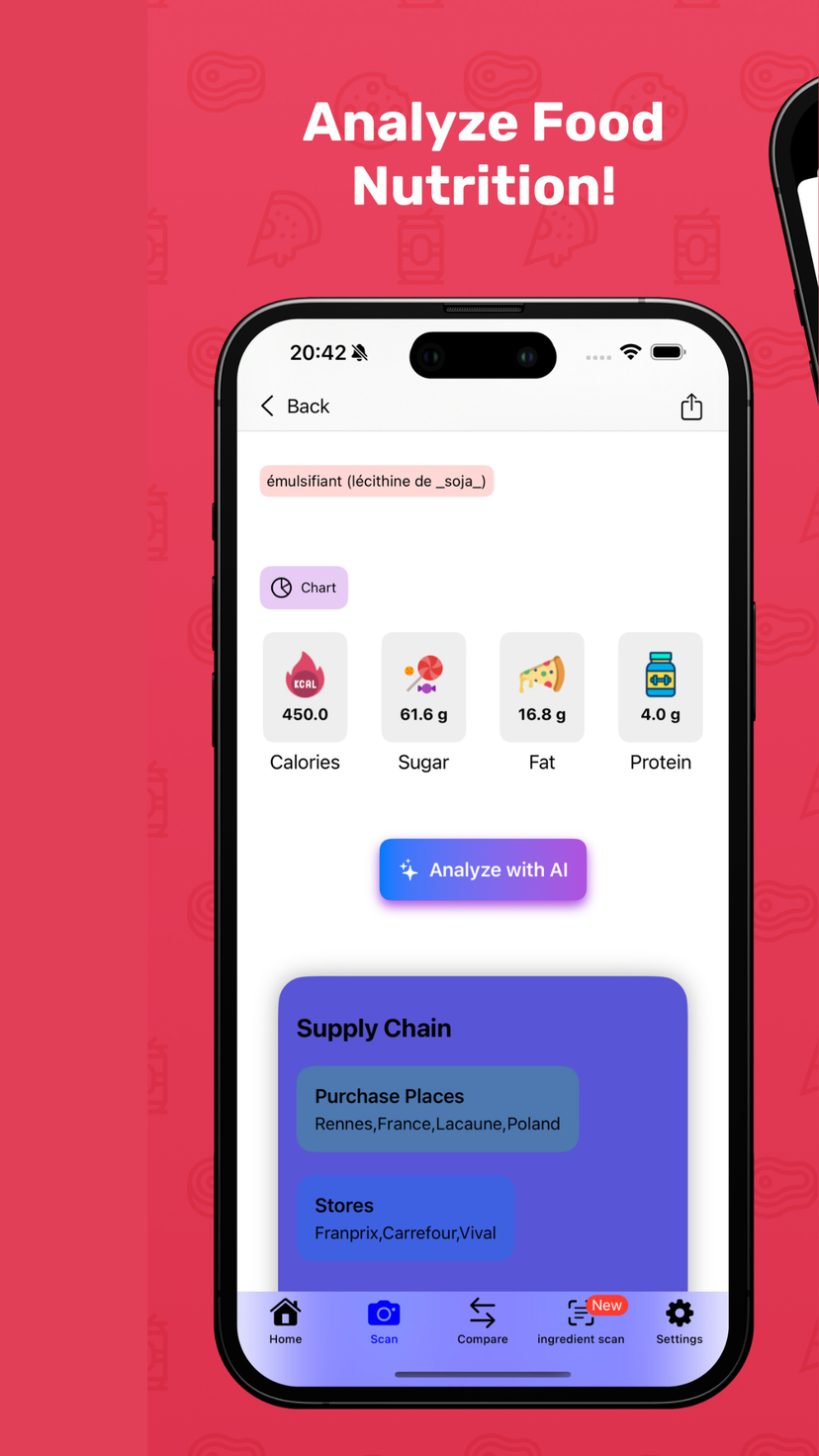 FoodCheckr nutrition breakdown showing calories, sugar, fat and protein with an Analyze with AI button and supply chain data